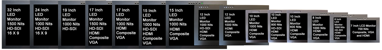 Monitor Collage